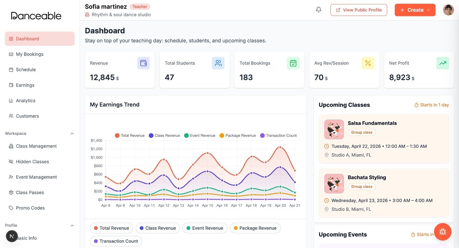 Danceable dashboard